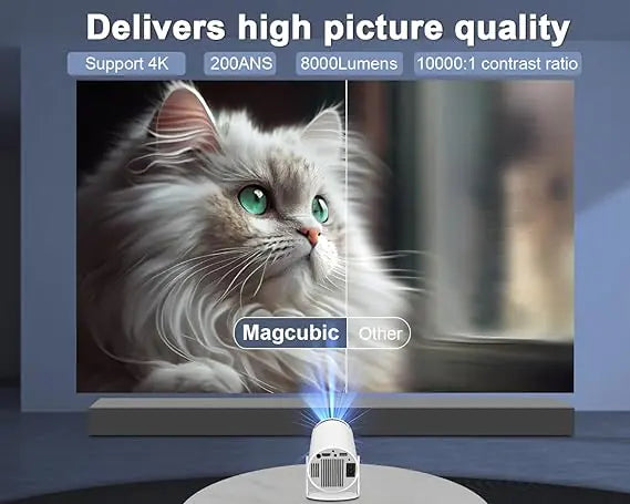 4K Mini Projector, WiFi6, Android 11, 180° Rotatable